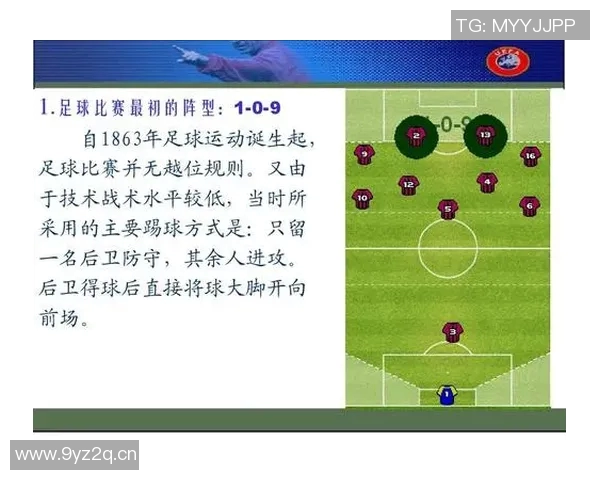 广州足球队阵地战解析：战术布局与球员配合的深度剖析