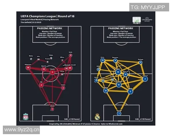 意甲攻势打法代表球队清单：谁是进攻主导者？